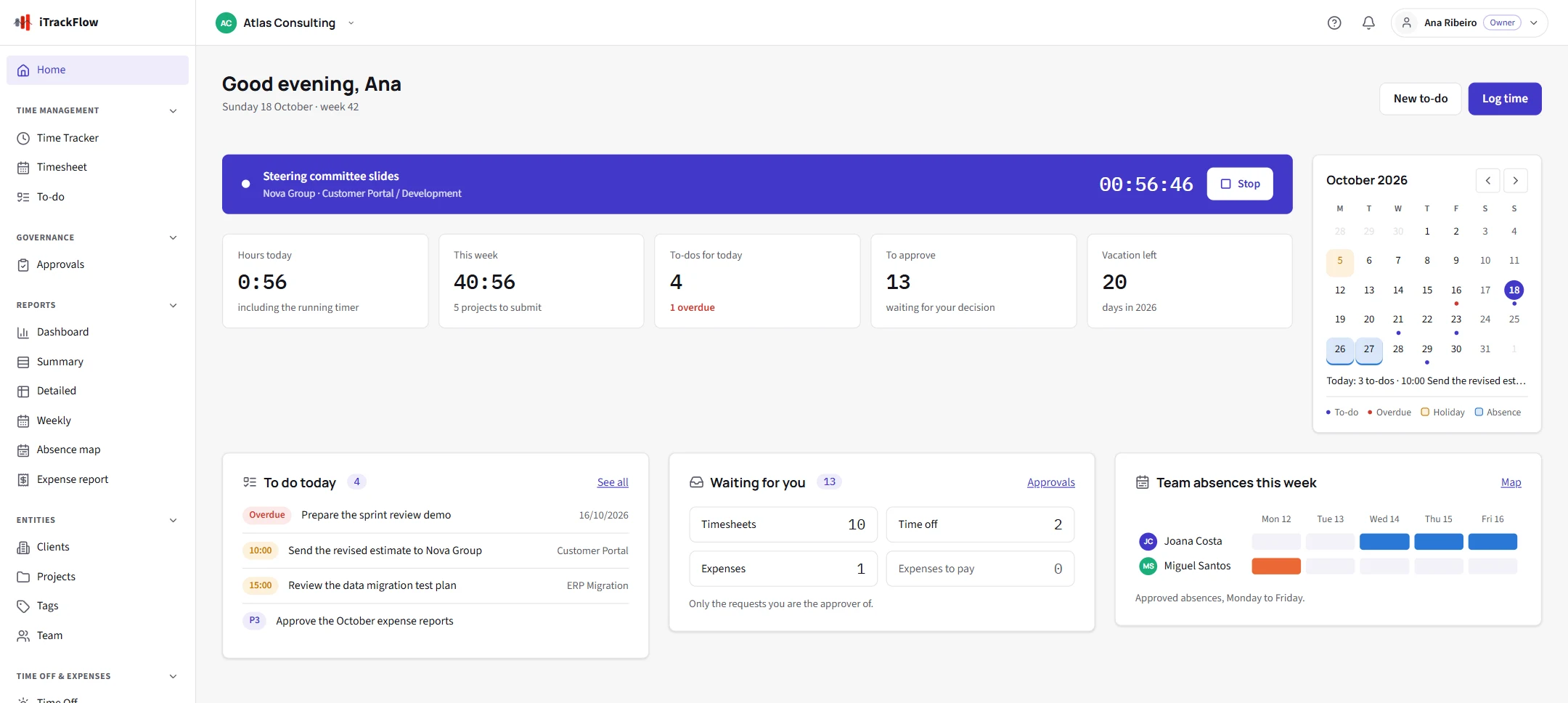 The home page: running timer, hours of the day and week, to-dos for today, approvals waiting and team absences, with a month calendar